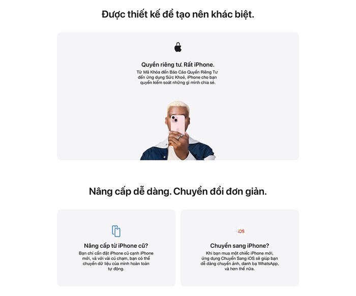 iPhone 15 Plus Chuyển đổi