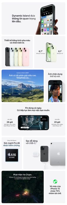 iPhone 15 Plus Thông số kỹ thuật và tính năng