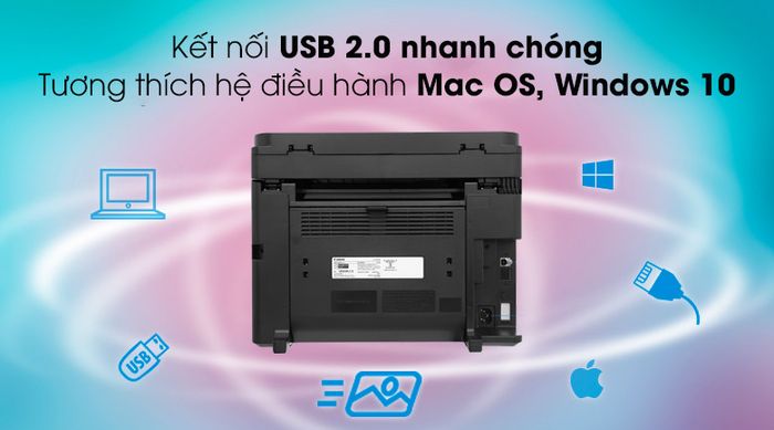 Máy In Laser Trắng Đen Canon đa năng in scan copy MF241d - Kết nối