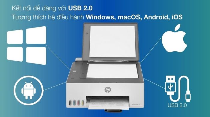 Máy in phun màu đa năng HP Smart Tank 580 Wifi (1F3Y2A) - Kết nối