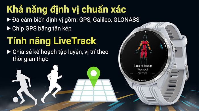 Đồng hồ thông minh Garmin Forerunner 965 - Hệ thống định vị