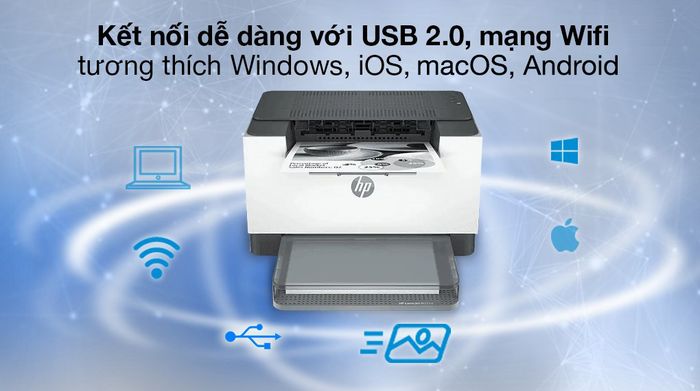 Máy in laser trắng đen đơn năng HP LaserJet M211dw Wifi (9YF82A) - Kết nối