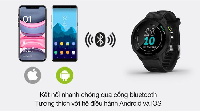 Đồng hồ thông minh Garmin Forerunner 55 dây silicone đen kết nối Bluetooth nhanh chống, tương thích Android và iOS