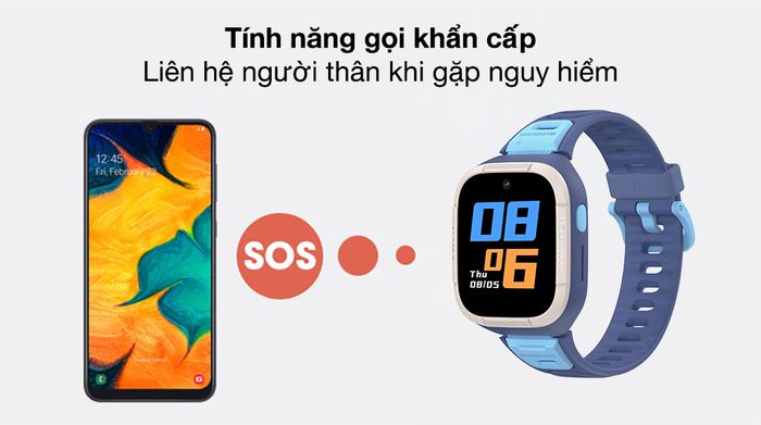 Đồng hồ định vị trẻ em Kidcare S6 4G 41.5mm - Tính năng SOS