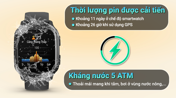 Garmin Venu SQ 2 Music dây silicone - Kháng nước 5 ATM