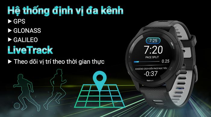 Garmin Forerunner 255 Music - Định vị chính xác