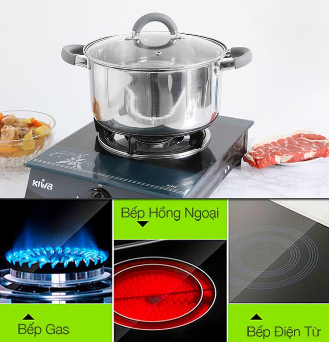 Sử dụng tốt trên nhiều mặt bếp - Nồi inox 3 đáy 24cm Hommy CW-S042-24