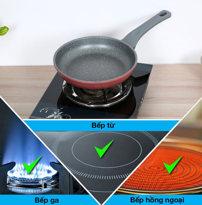 Chảo nhôm chống dính đáy từ 24cm Sunhouse SBD24MP - Sử dụng được với bếp từ, bếp ga, bếp hồng ngoại