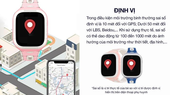 Đồng hồ định vị trẻ em 4G Kidcare S6 Xanh - định vị