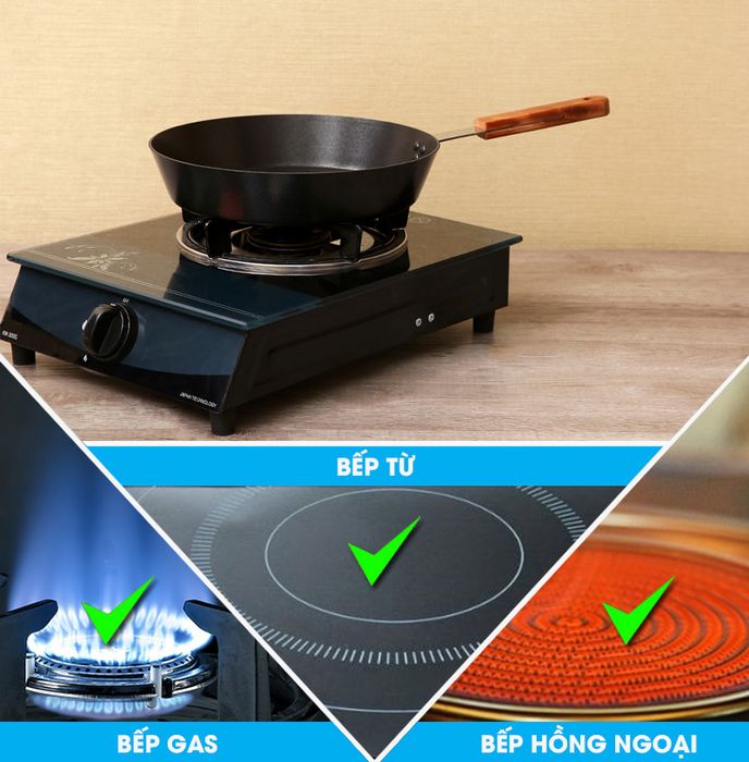 Dùng tốt trên bếp từ - Chảo nhôm chống dính đáy từ 26cm HappyCook OSFP-26IH