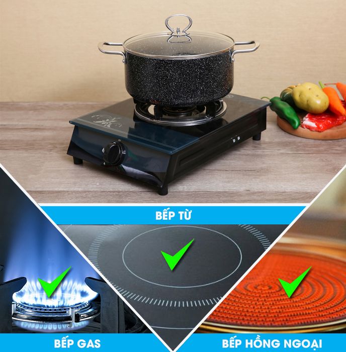 Nồi nhôm chống dính đáy từ ĐMX NDE 24cm-7