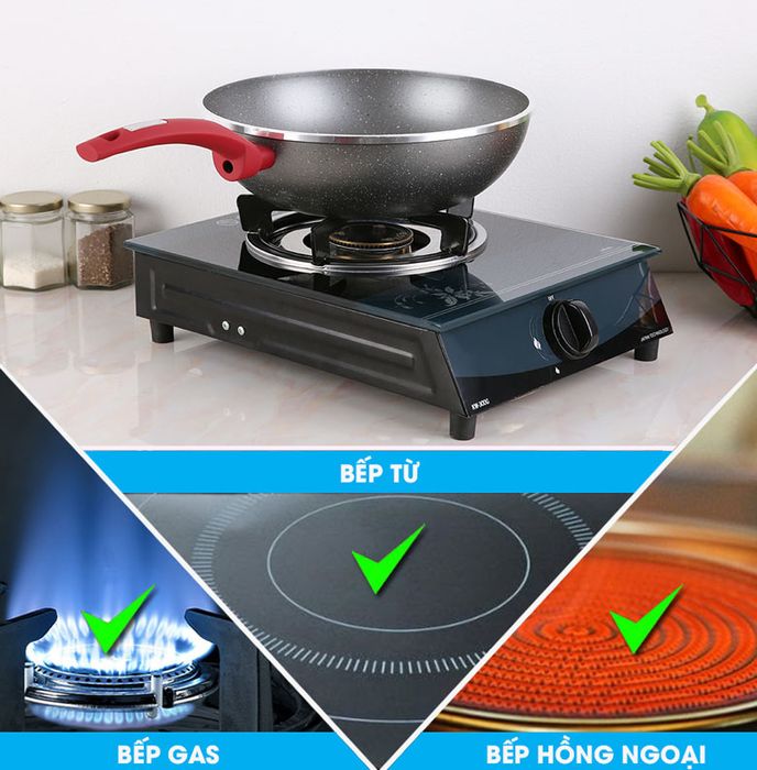 Dùng tốt trên mọi loại bếp - Chảo sâu nhôm chống dính đáy từ 28cm Kangaroo KG655M