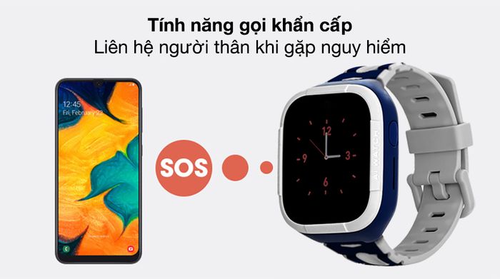 Đồng hồ định vị trẻ em 4G Kidcare S6 Xanh - gọi khẩn cấp