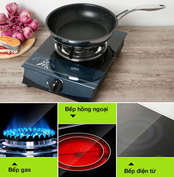 Bếp dùng - Chảo inox chống dính 3 đáy 26 cm Fivestar FSC26MB