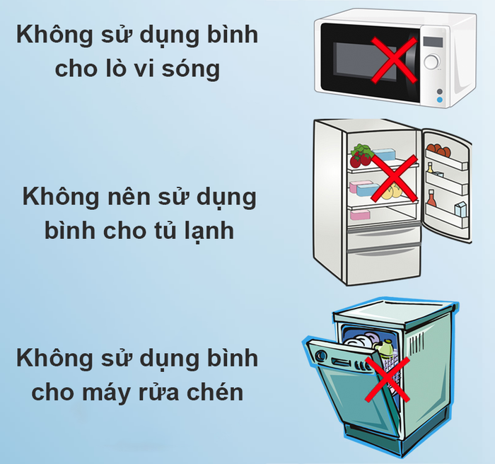 Lưu ý - Bình giữ nhiệt inox 350 ml Delites TH05022