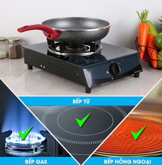 Dùng trên mọi loại bếp - Chảo nhôm chống dính đáy từ 26cm Kangaroo KG654M