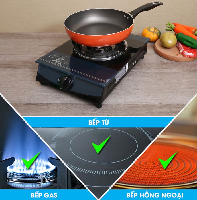 Chảo nhôm chống dính đáy từ DMX CTE 26 cm-6