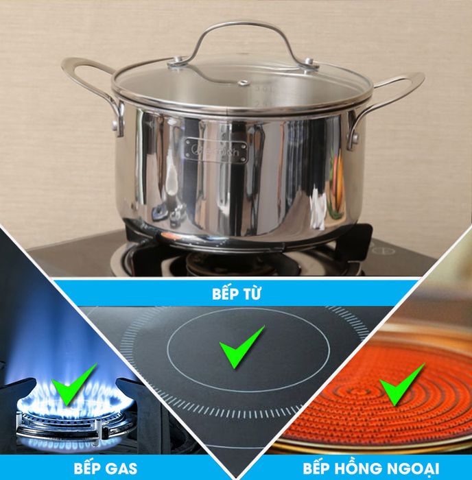 Sử dụng được trên các bếp hồng ngoại, bếp gas và bếp từ - Nồi inox 304 20cm Elmich Tri-Max 2353733