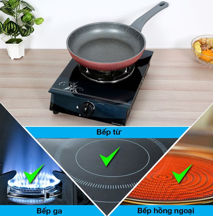 Sử dụng - Chảo nhôm chống dính đáy từ 28cm Sunhouse SBD28MP