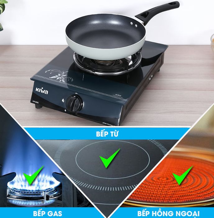 Sử dụng tiện lợi - Chảo inox chống dính 2 đáy 24 cm Elmich Smartcook SM5706MN