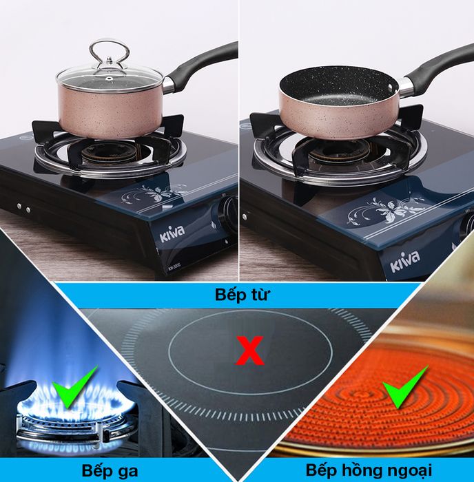 Bộ chảo quánh nhôm nắp kính 14cm Delites BE011-14