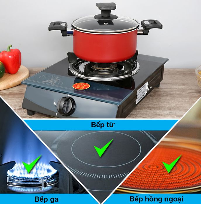 Dùng được bếp từ - Nồi nhôm chống dính đáy từ 18cm Hommy NE001-18