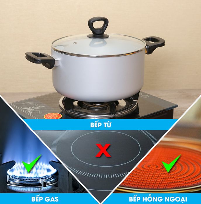 Nồi dùng tốt trên các bếp gas, bếp hồng ngoại - Nồi oxy hóa mềm Supor 24cm S30A24
