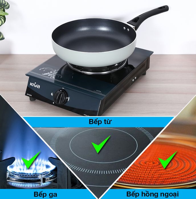 Sử dụng với bếp - Chảo inox chống dính 2 đáy 28 cm Elmich Smartcook SM5708MN