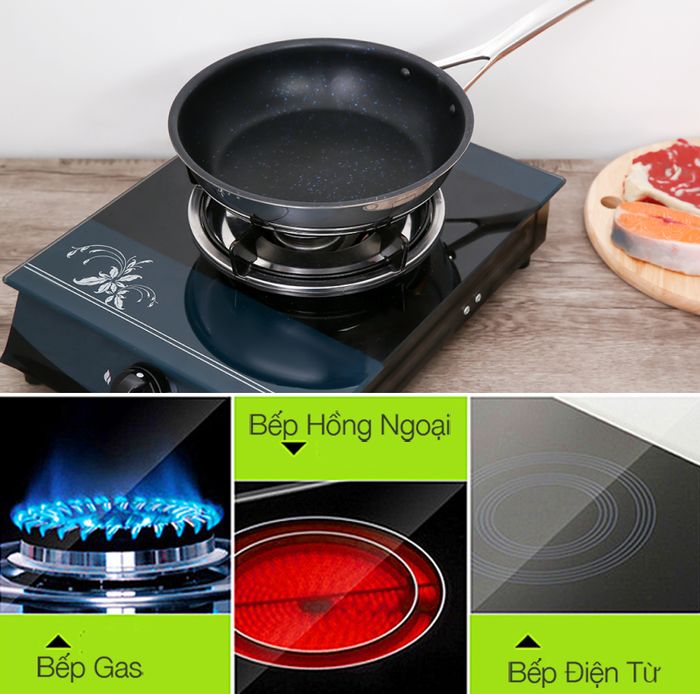 Sử dụng được cho bếp ga, bếp từ, bếp hồng ngoại - Chảo inox chống dính 3 đáy 22 cm Fivestar FSC22MB