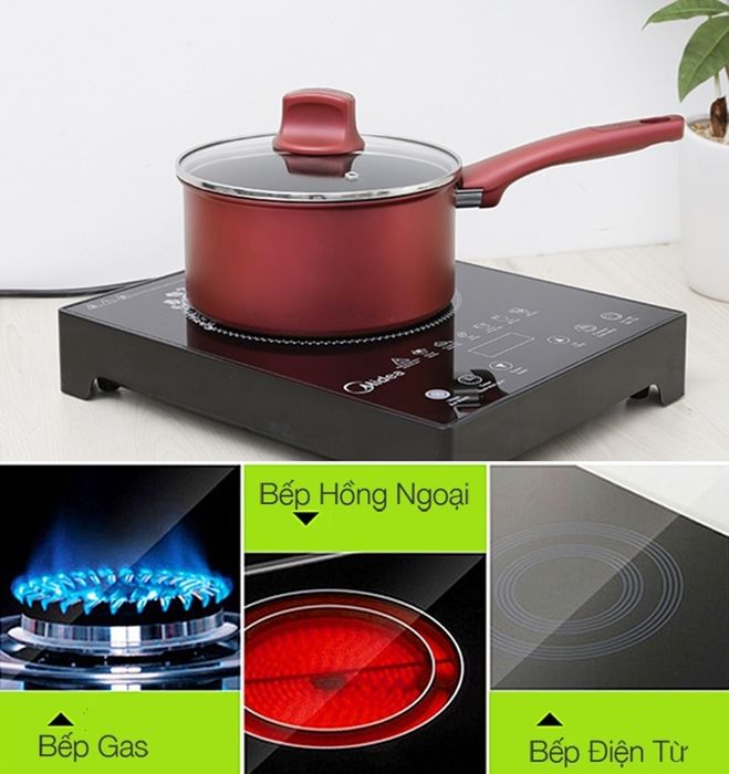 Nồi nhôm đáy từ chống dính Tefal C6822472 20 cm