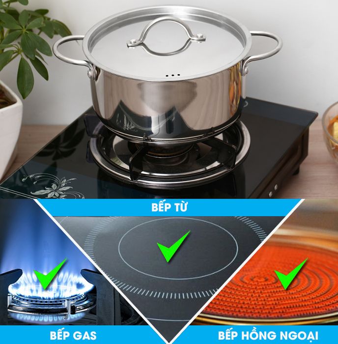 Dùng được cho bếp gas, bếp từ, bếp hồng ngoại - Nồi inox 3 đáy nắp inox 20cm Delites NE013-20