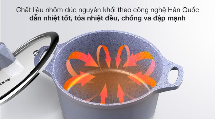 Chất liệu - Nồi nhôm chống dính nắp kính 24cm Sunhouse SHG2024MMA Alternate