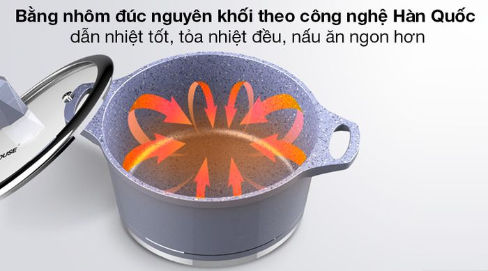 Nồi nhôm chống dính nắp kính 20cm Sunhouse SHG2020MMA - Nồi Sunhouse được làm từ nhôm đúc nguyên khối
