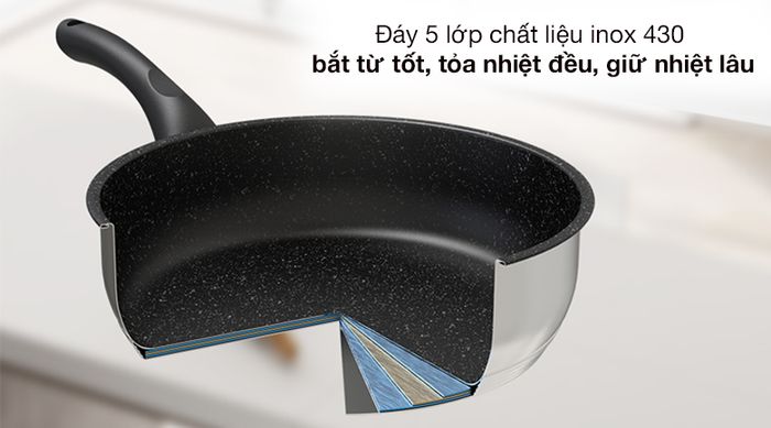 Đáy 5 lớp - Chảo inox 5 đáy chống dính 16cm Sunhouse IN16M4