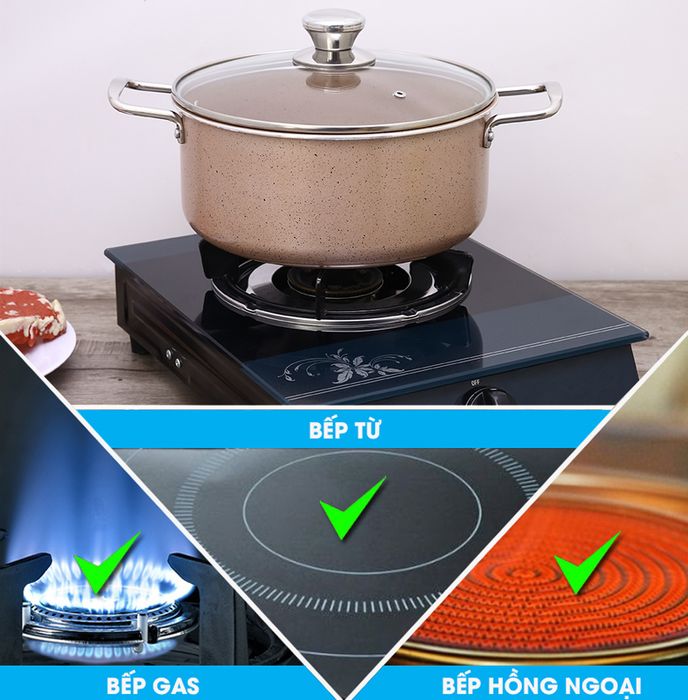 Dùng được bếp từ - Nồi nhôm chống dính nắp kính 24cm Hommy NE009-24