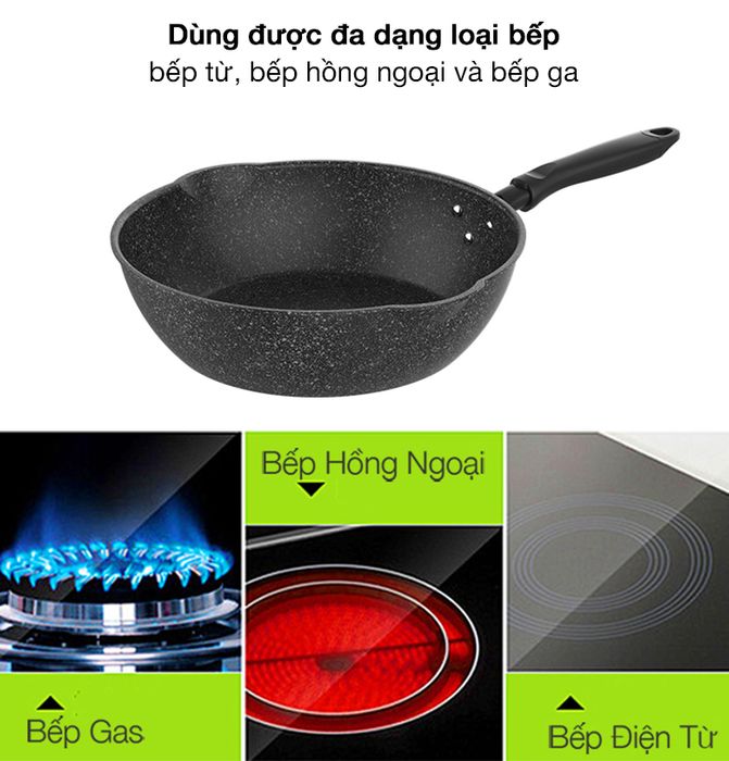 Chảo nhôm Sunhouse sâu chống dính đáy từ 30cm - Dùng được nhiều loại bếp khác nhau như bếp từ, bếp hồng ngoại và bếp ga.