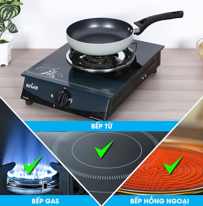 Chảo inox chống dính 2 đáy 20 cm Elmich Smartcook SM5705MN - Dùng được cho bếp từ, bếp gas, bếp hồng ngoại