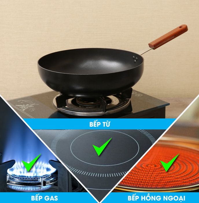Sử dụng nấu ăn tốt trên bếp từ, bếp hồng ngoại và bếp gas - Chảo sâu nhôm chống dính đáy từ 28cm Happycook OSWP-28IH