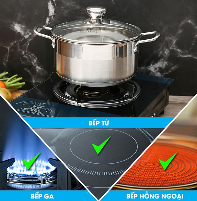 Dùng được bếp từ - Nồi inox 3 đáy nắp kiếng 20cm Smartcook SM2401MN