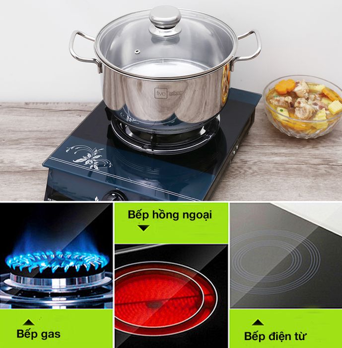 Sử dụng an toàn - Nồi inox 3 đáy nắp kính 24 cm Fivestar N24-5DG