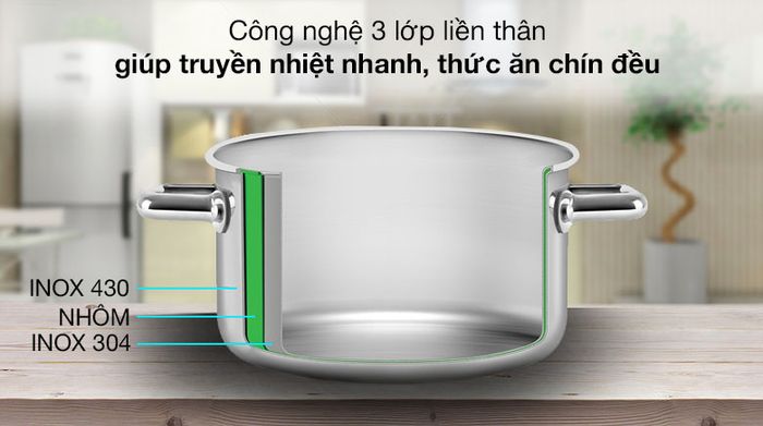 Công nghệ 3 đáy - Bộ 4 cái nồi inox 3 đáy nắp kính Elmich Trimax Eco EL-8002
