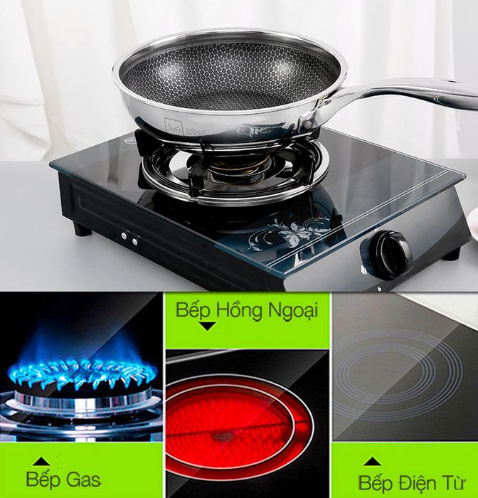 Sử dụng được trên nhiều mặt bếp - Chảo inox chống dính 24cm Fivestar FPC24002