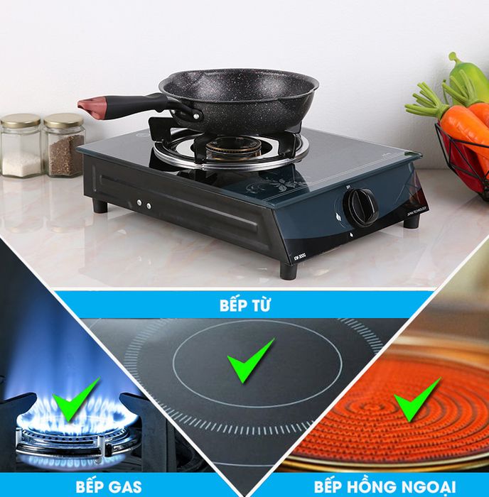 Dùng tốt trên mọi loại bếp - Chảo nhôm chống dính đáy từ 20cm Kangaroo KG661XS