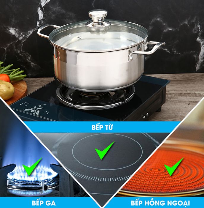Nồi inox 3 đáy nắp kiếng 24cm Smartcook SM2402MN sử dụng được với bếp từ