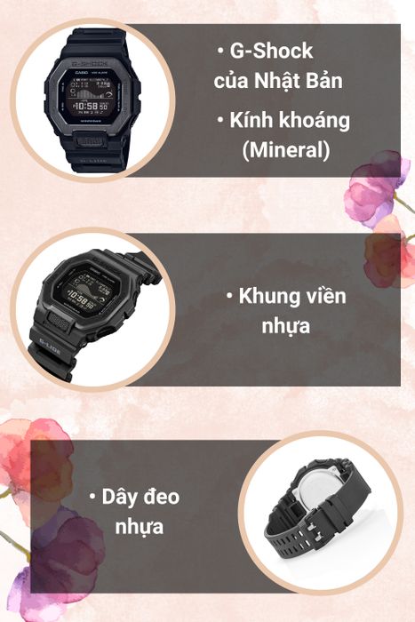 Tổng quan đồng hồ