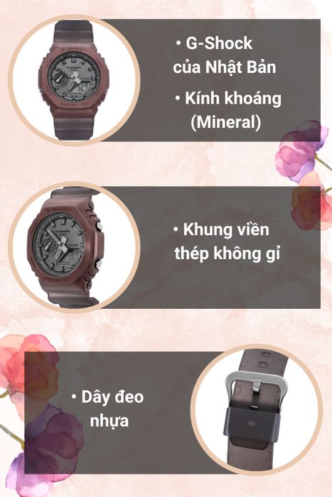 Tổng quan đồng hồ