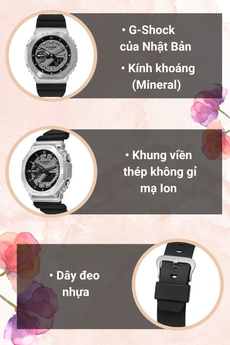 Tổng quan đồng hồ