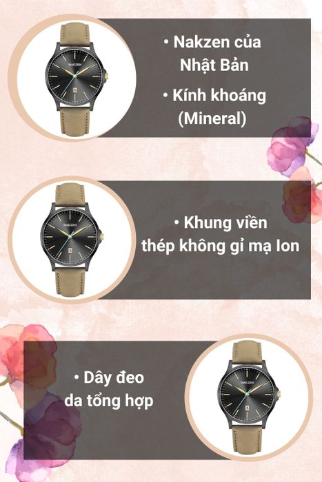 Tổng quan đồng hồ