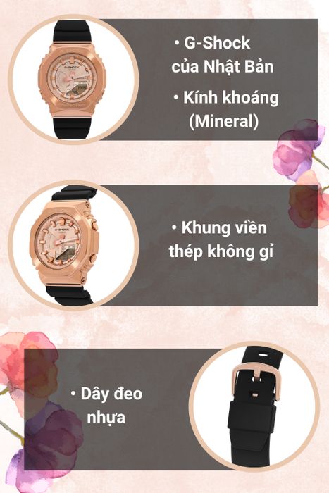 Tổng quan đồng hồ