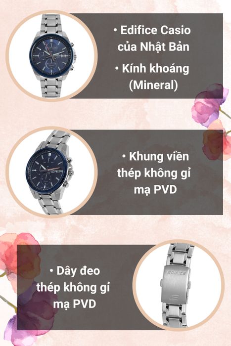 Tổng quan đồng hồ